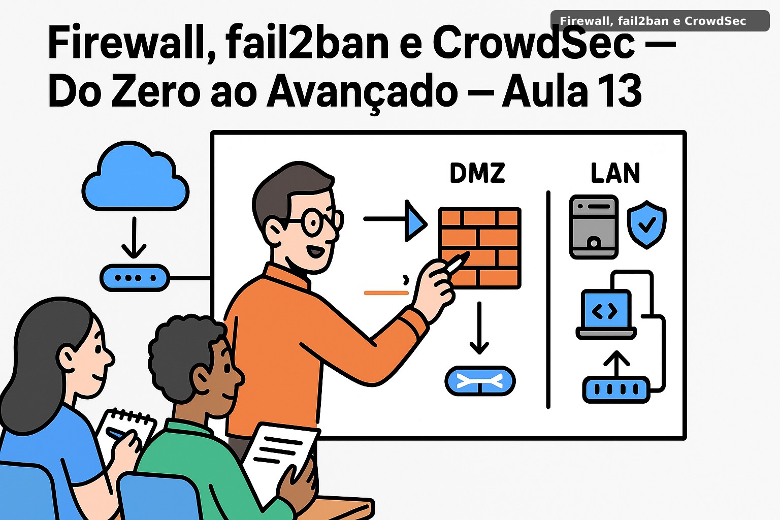 Aula 13: fail2ban — proteção de SSH, Nginx, Apache e Postfix