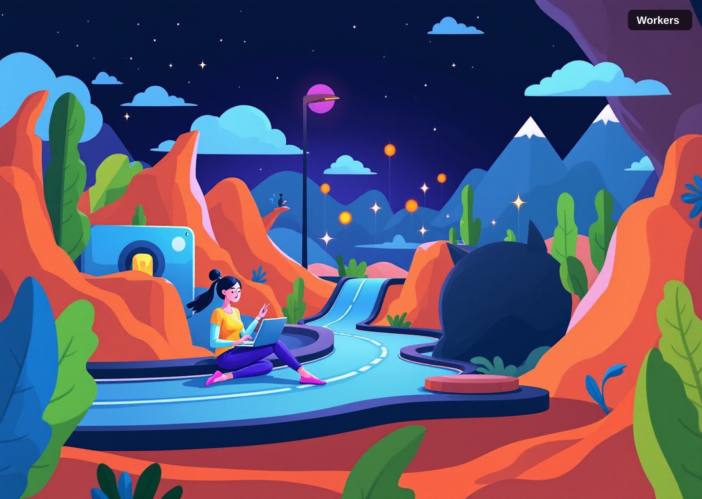 Cloudflare Workers: Performance CDN na Edge em 2026