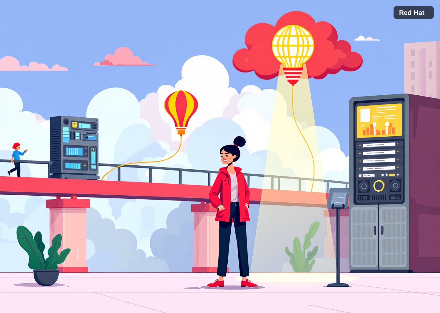 IBM Red Hat inteligência artificial: Red Hat AI 3.5