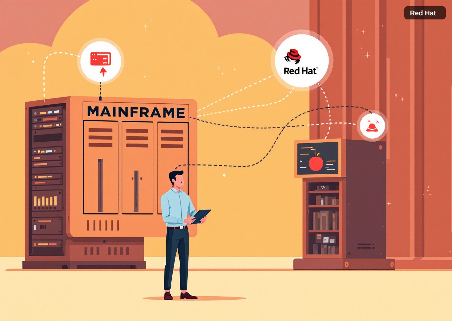 IBM Red Hat infraestrutura: por que bancos ainda usam mainframe